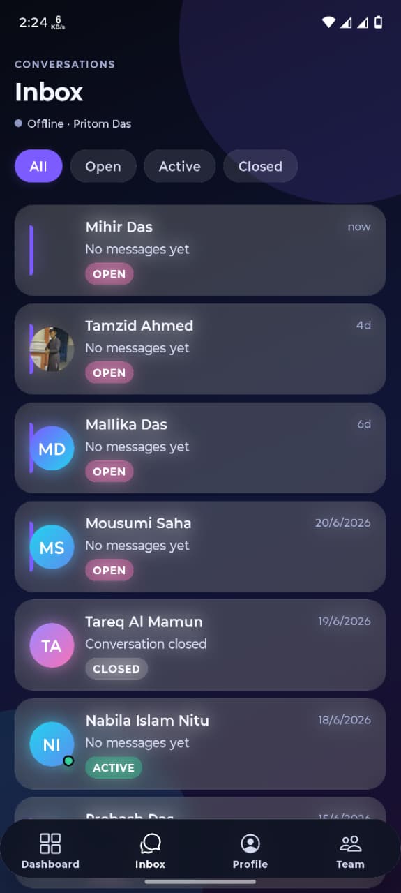 MTF Support — Dashboard